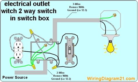 how to wire electrical outlet and box with 3 switches|how to wire two outlets.